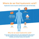Hyalogic Synthovial Seven - gouttes faciles à doser pour hydratation ciblée