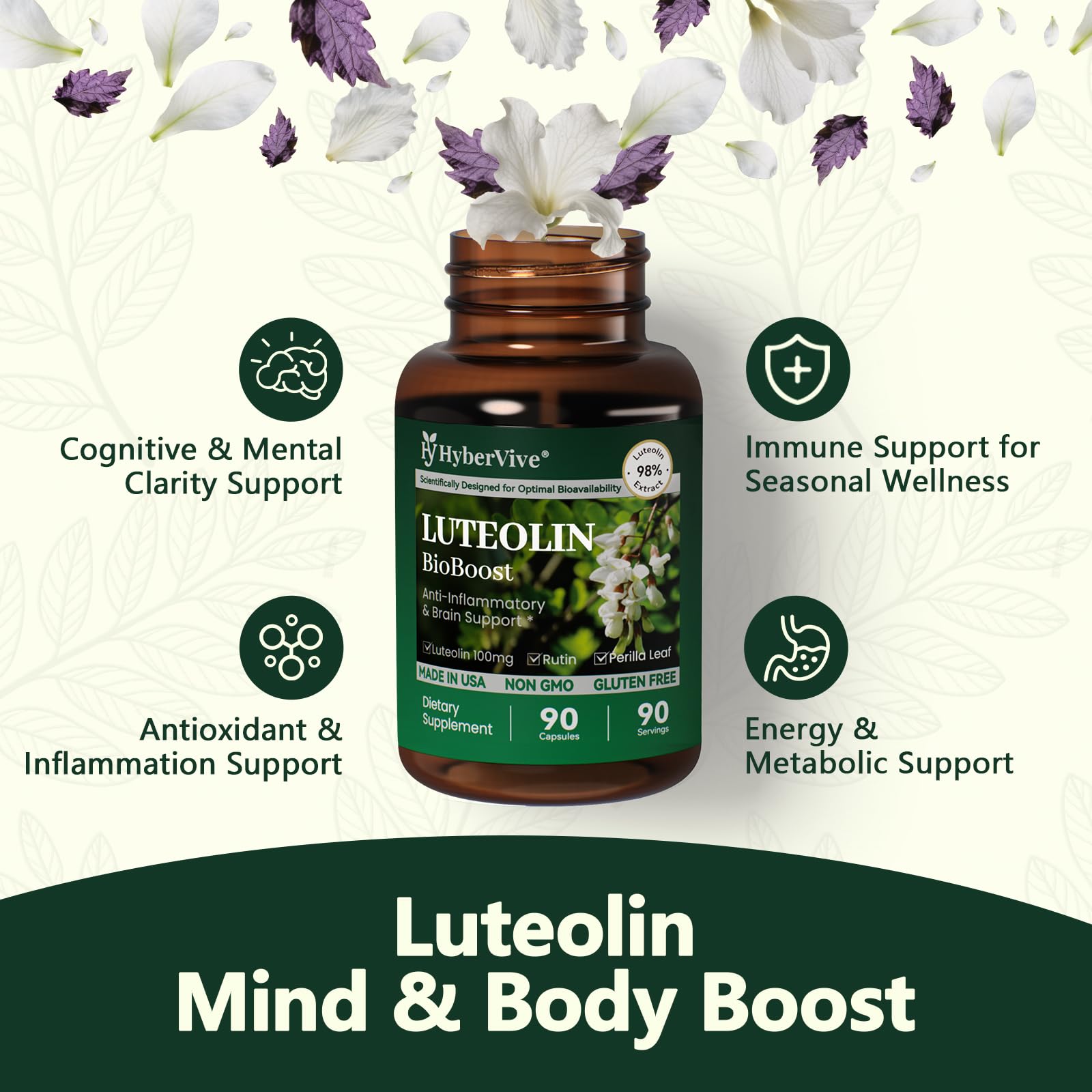 HyberVive Luteolin: ingrédients clés perilla et rutin mis en avant.