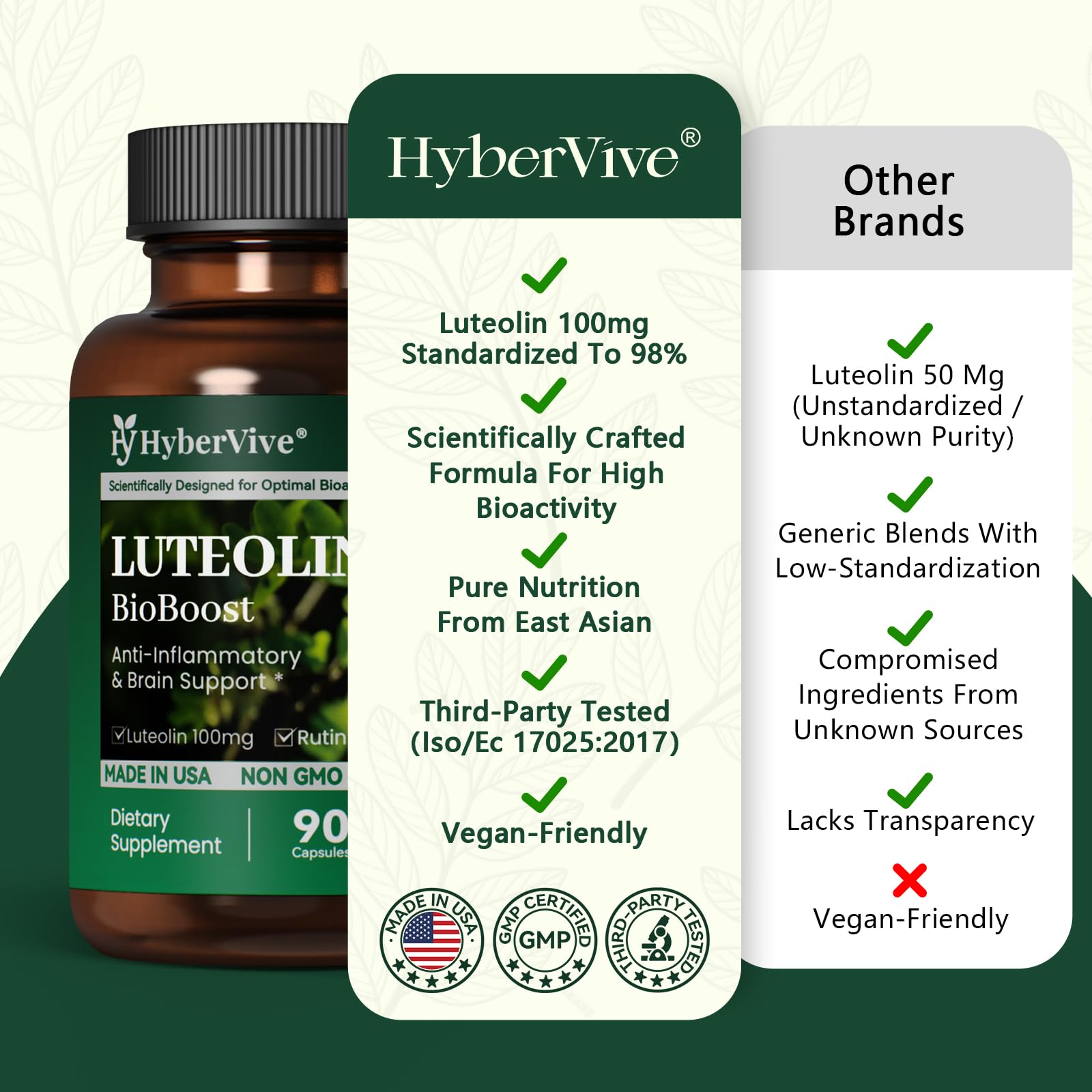 HyberVive Luteolin: comprimés standardisés à 98% et 100 mg de luteolin.