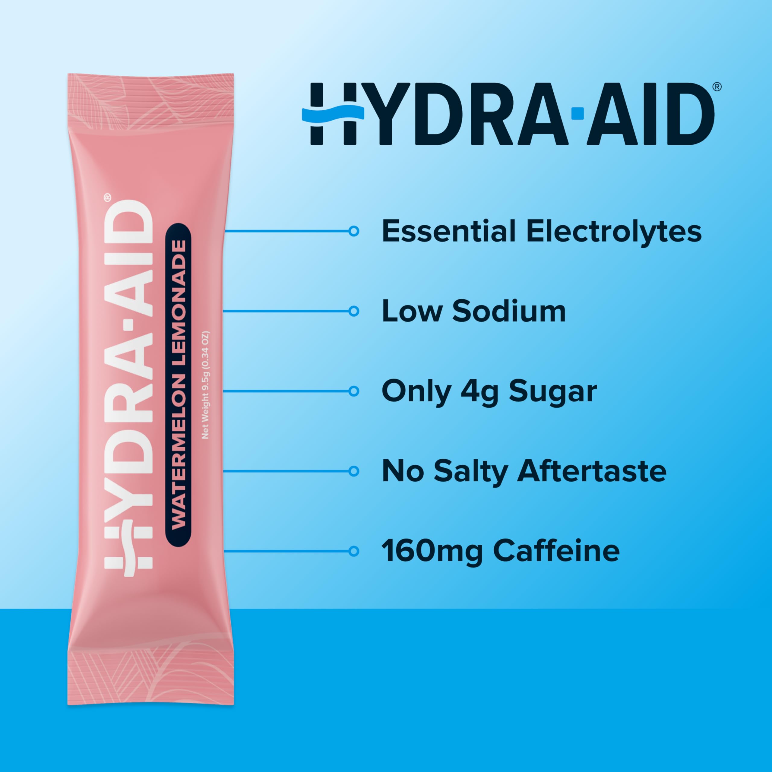 HYDRA AID sachet démonstration: format nomade idéal pour voyage et sport.