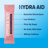 HYDRA AID sachet démonstration: format nomade idéal pour voyage et sport.