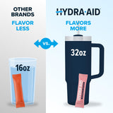HYDRA AID sachets faciles à doser pour une hydratation pratique en déplacement.