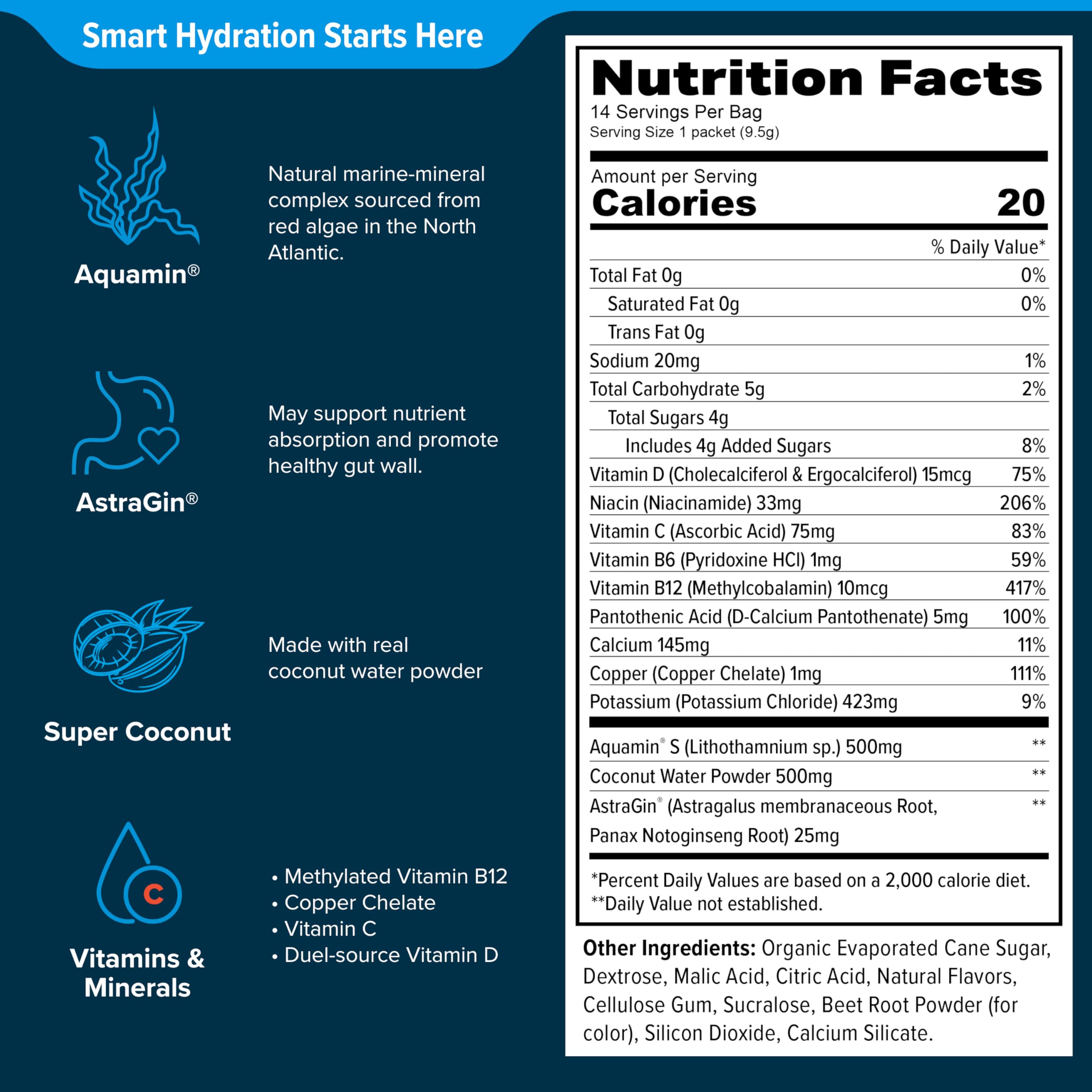 HYDRA AID sachets sans arrière-goût salé pour hydratation agréable.