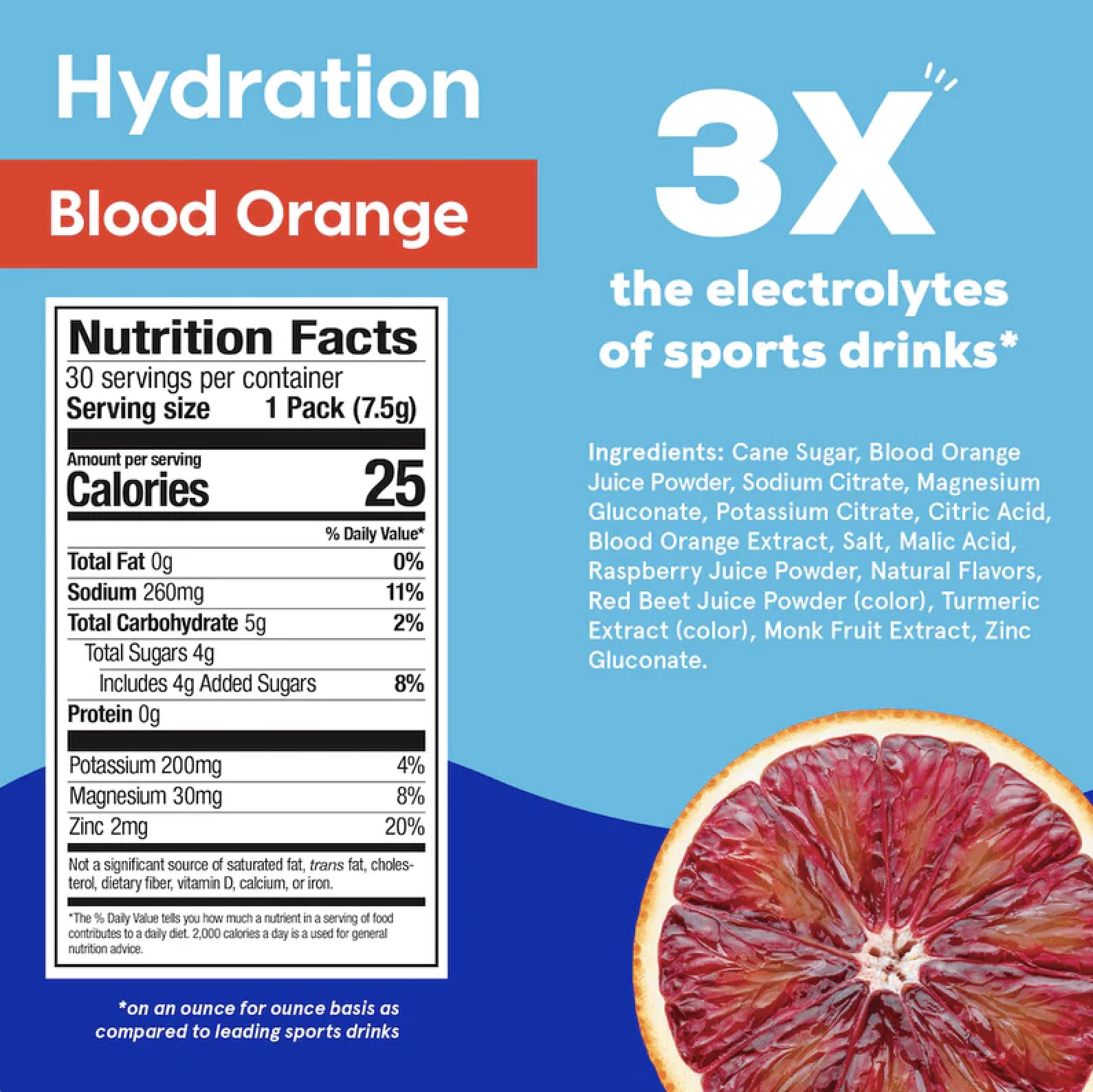 HYDRANT électrolytes 3x: hydratation efficace et recharge rapide pendant l'effort