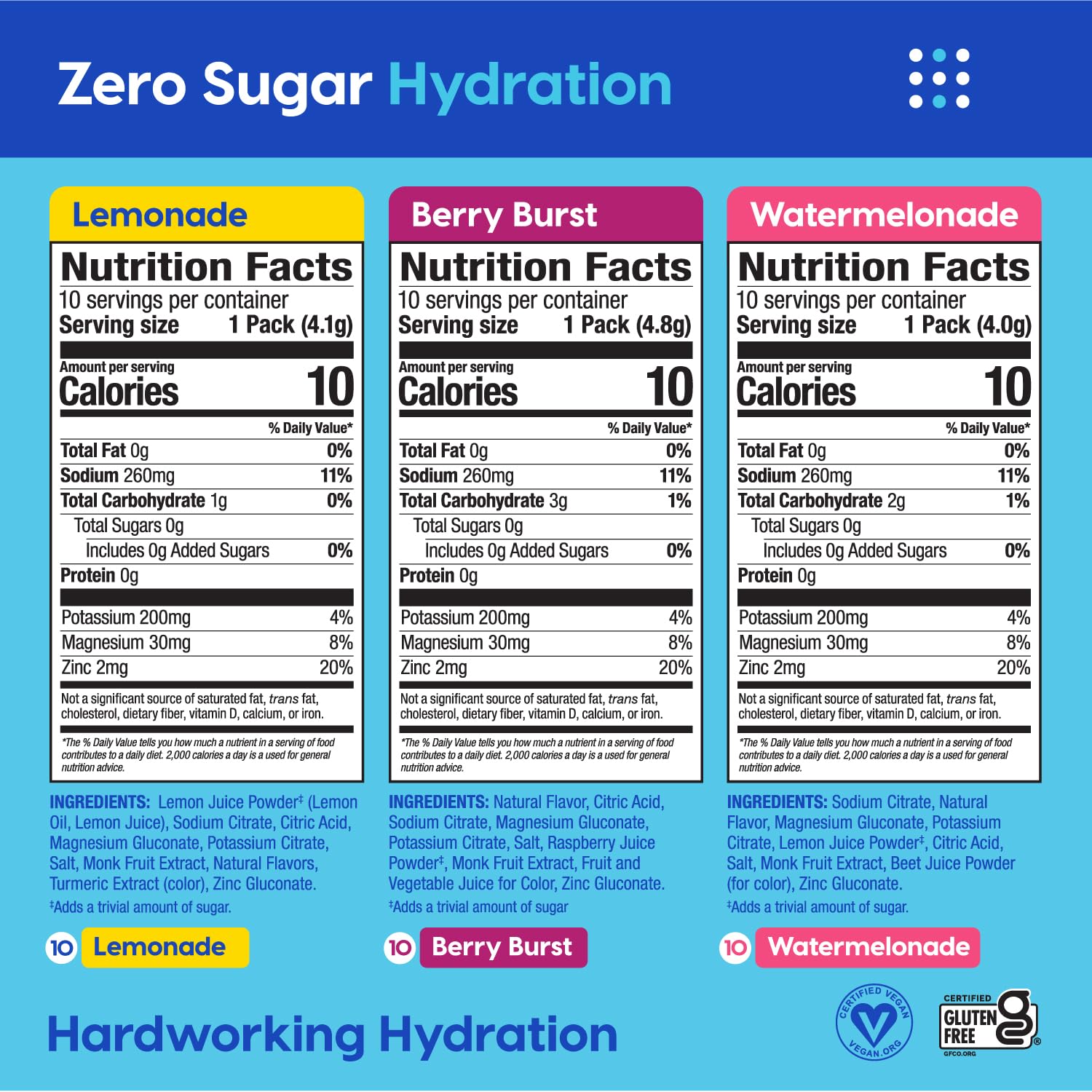 HYDRANT – sachets saveur fruits réels pour un goût frais.