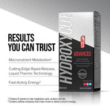 Hydroxycut Advanced, entraînement, soutien énergie lors de l’effort.