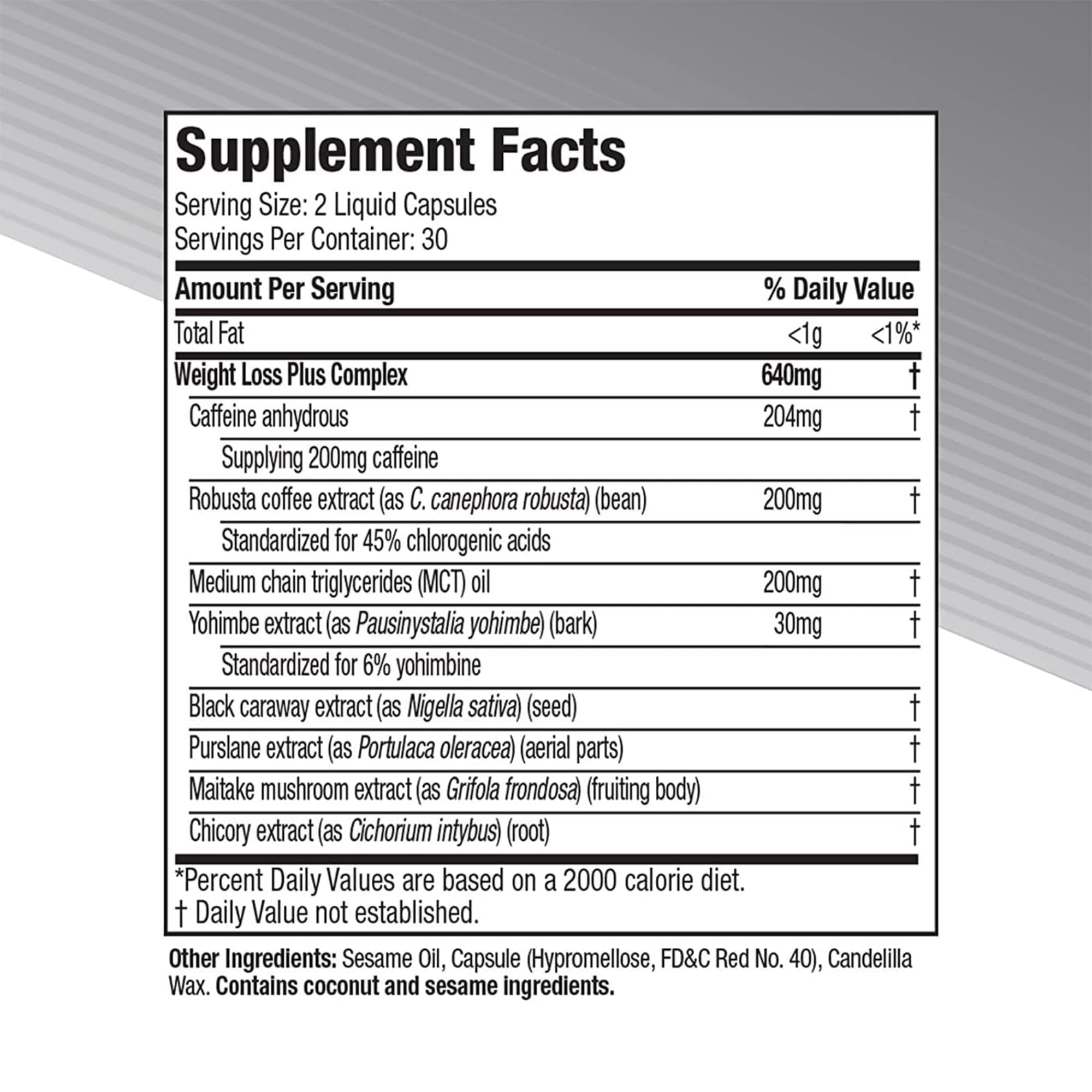 Hydroxycut Advanced, utilisation quotidienne pratique, capsule à emporter.