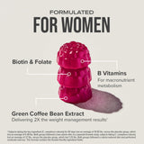 Soutien potentiel cheveux, peau et ongles avec Hydroxycut Gummies.