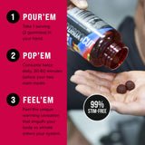 Saveur mango-piment chaud de Hydroxycut, plaisir sensoriel et énergie maîtrisée