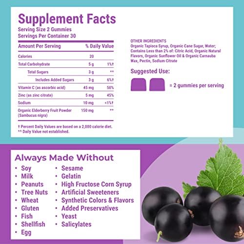 Hyland's Gommes Sureau Noir Plus – ingrédients zinc et vitamine C, formulation immunitaire.