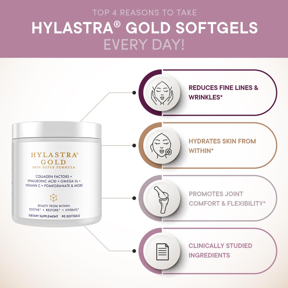 Purity Products Hylastra Gold – ridules atténuées grâce à l hydratation