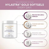 Purity Products Hylastra Gold – ridules atténuées grâce à l hydratation