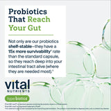 Hyperbiotics Vital Nutrients Pro-15 - démonstration des 15 souches probiotiques.