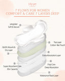 Hyye forme ergonomique anti-retournement pour un ajustement stable.