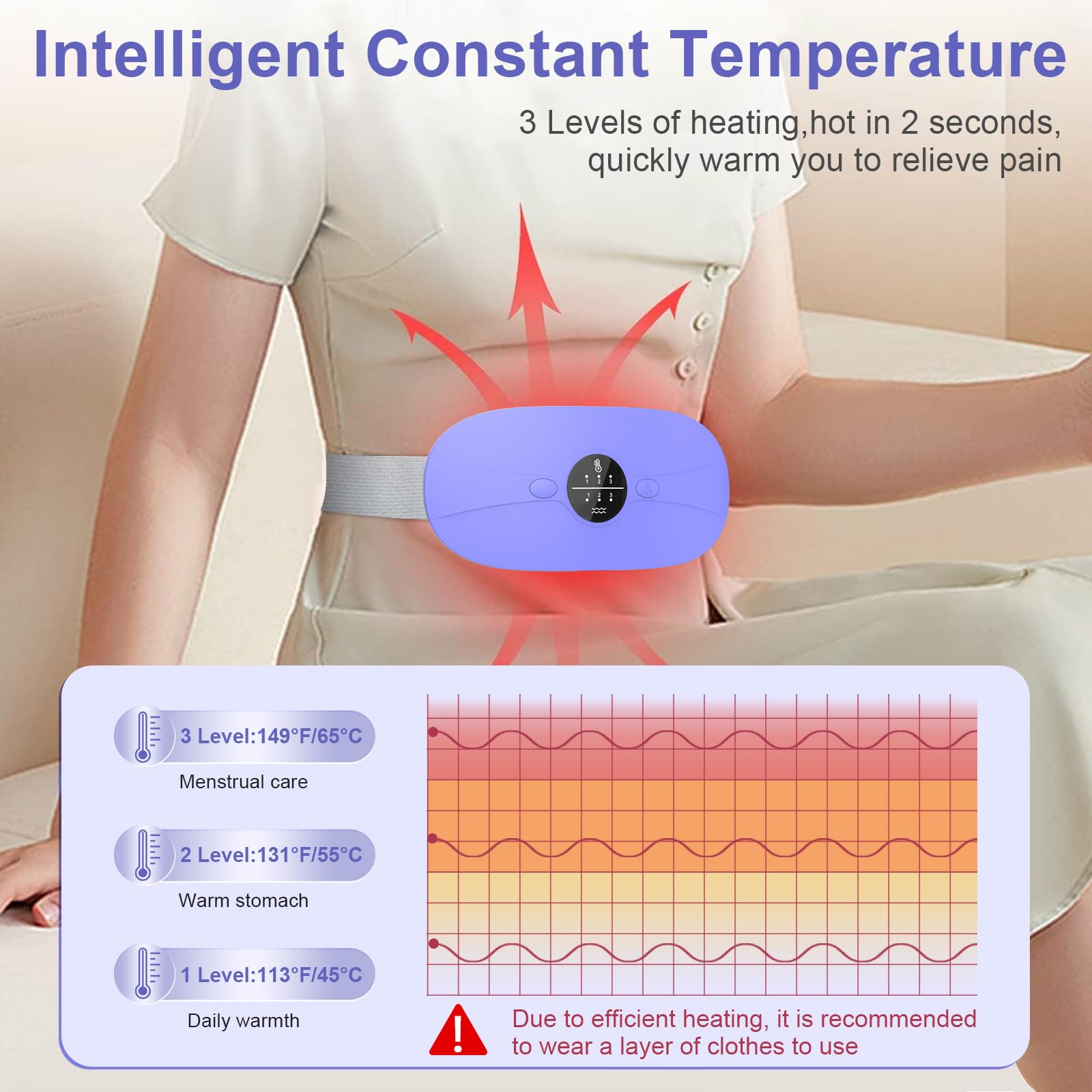 HZD bande chauffante – mode massage, trois réglages pour détente ciblée.