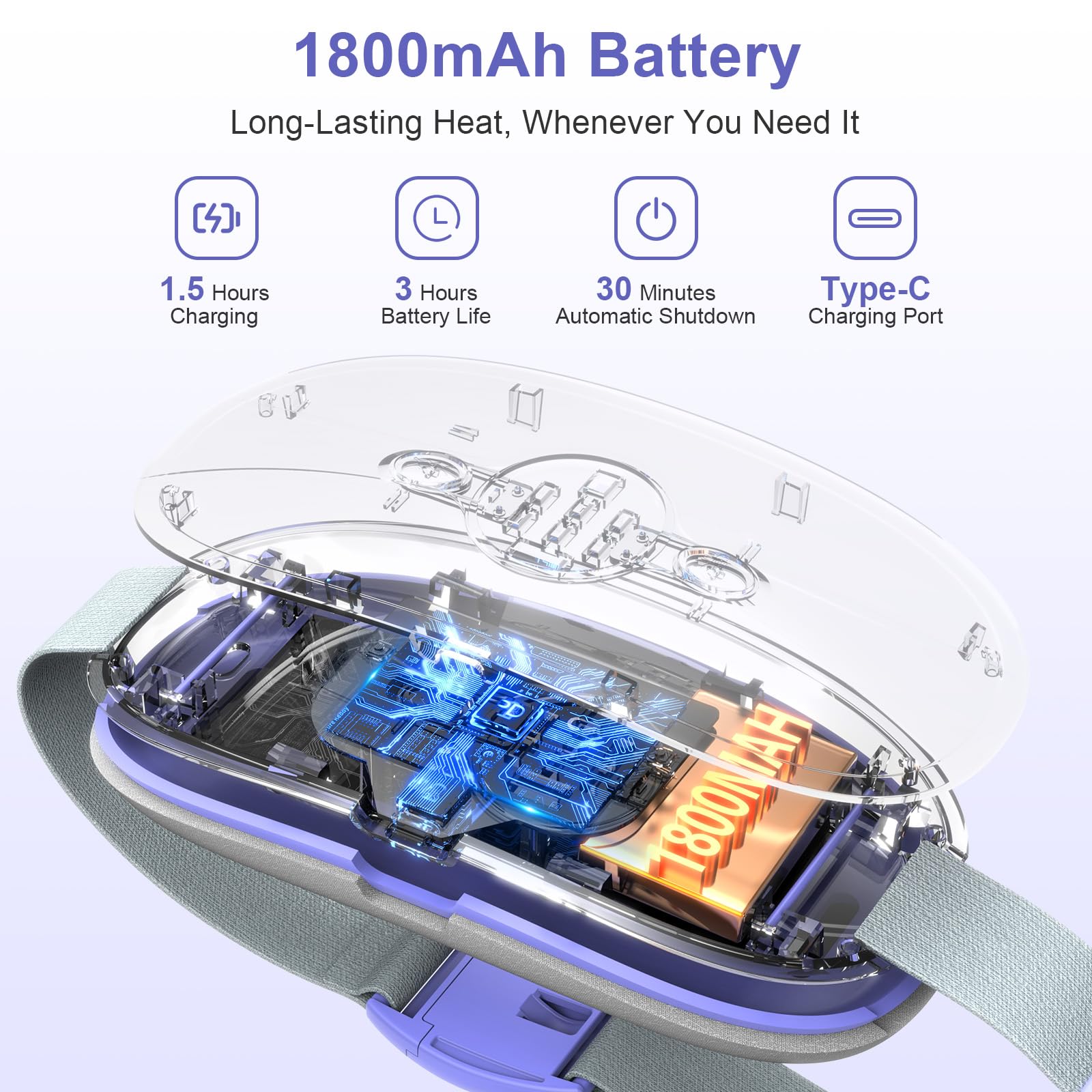 Bande chauffante HZD rechargeable offrant une utilisation nomade et autonome.