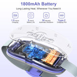 Bande chauffante HZD rechargeable offrant une utilisation nomade et autonome.