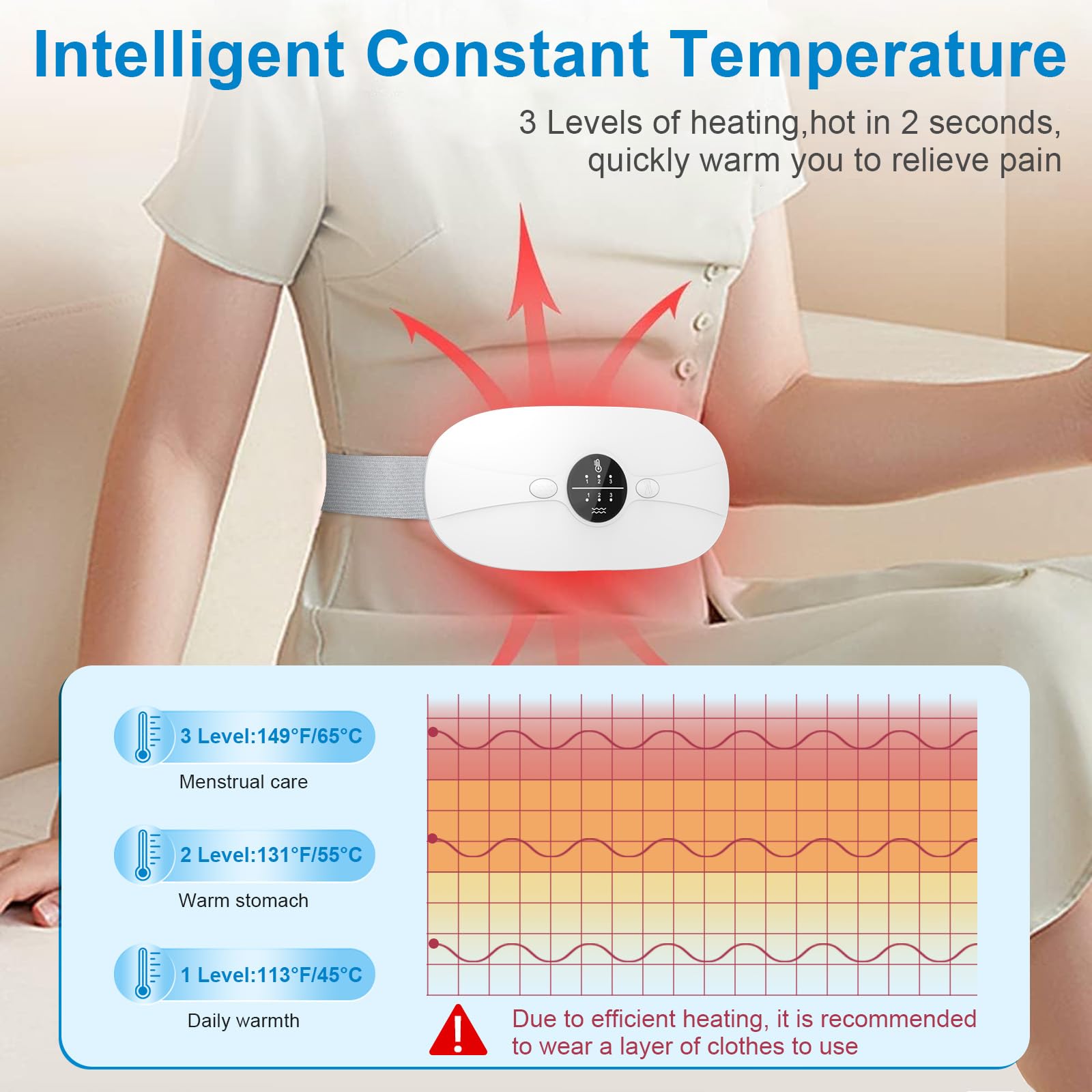 Mode massage triple de la ceinture HZD pour détente ciblée.