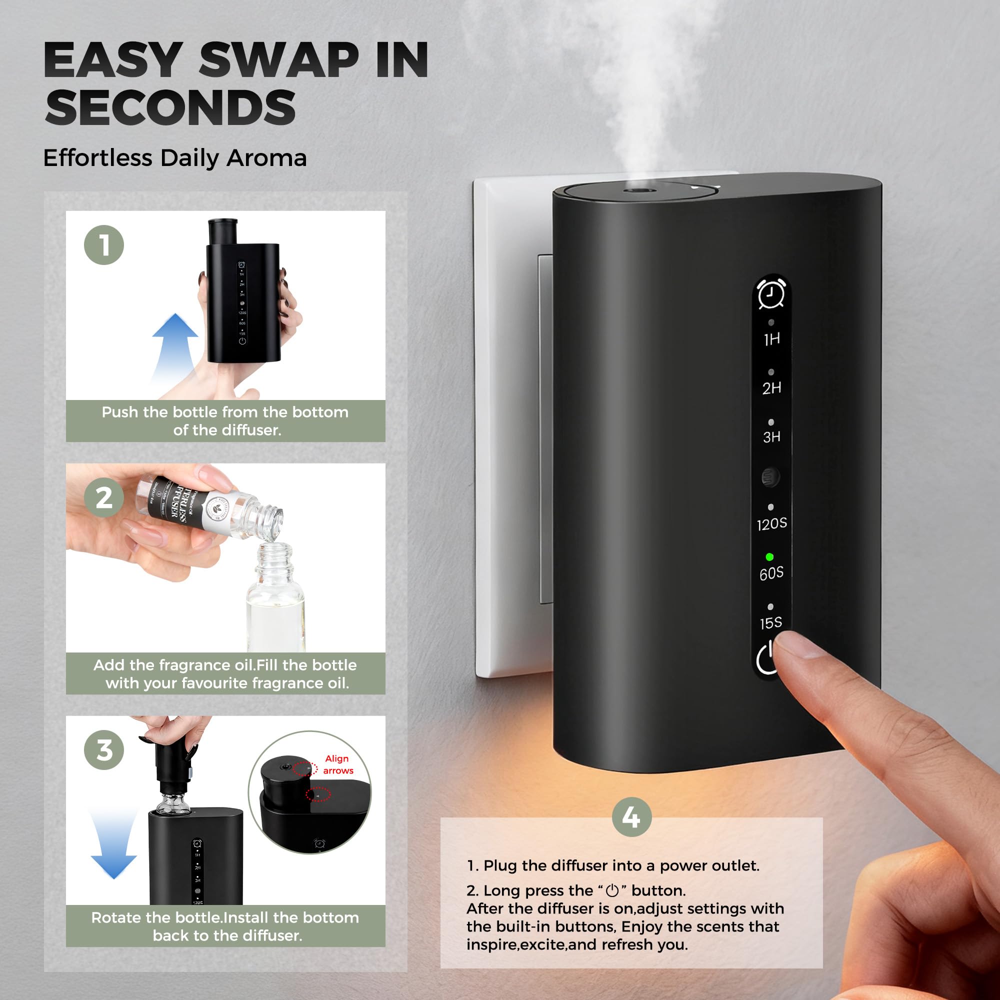 HZQVA diffuseur minuterie huit heures et mode d'usage