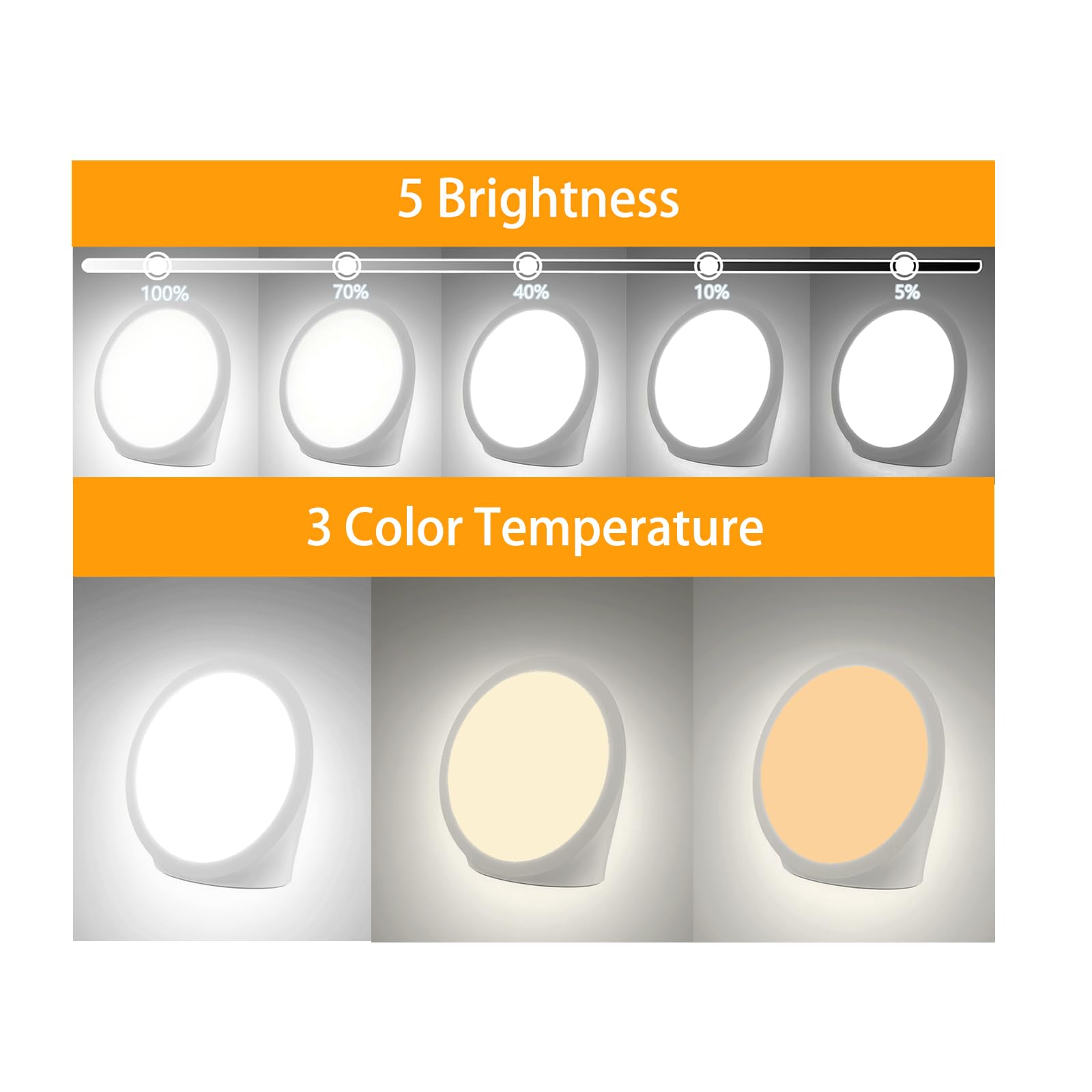 Lampe IAFENGE luminothérapie avec 3 températures de couleur adaptées à l'instant