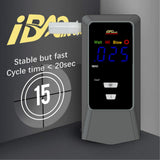 iBACheck mémoire 10 tests pour suivre vos usages