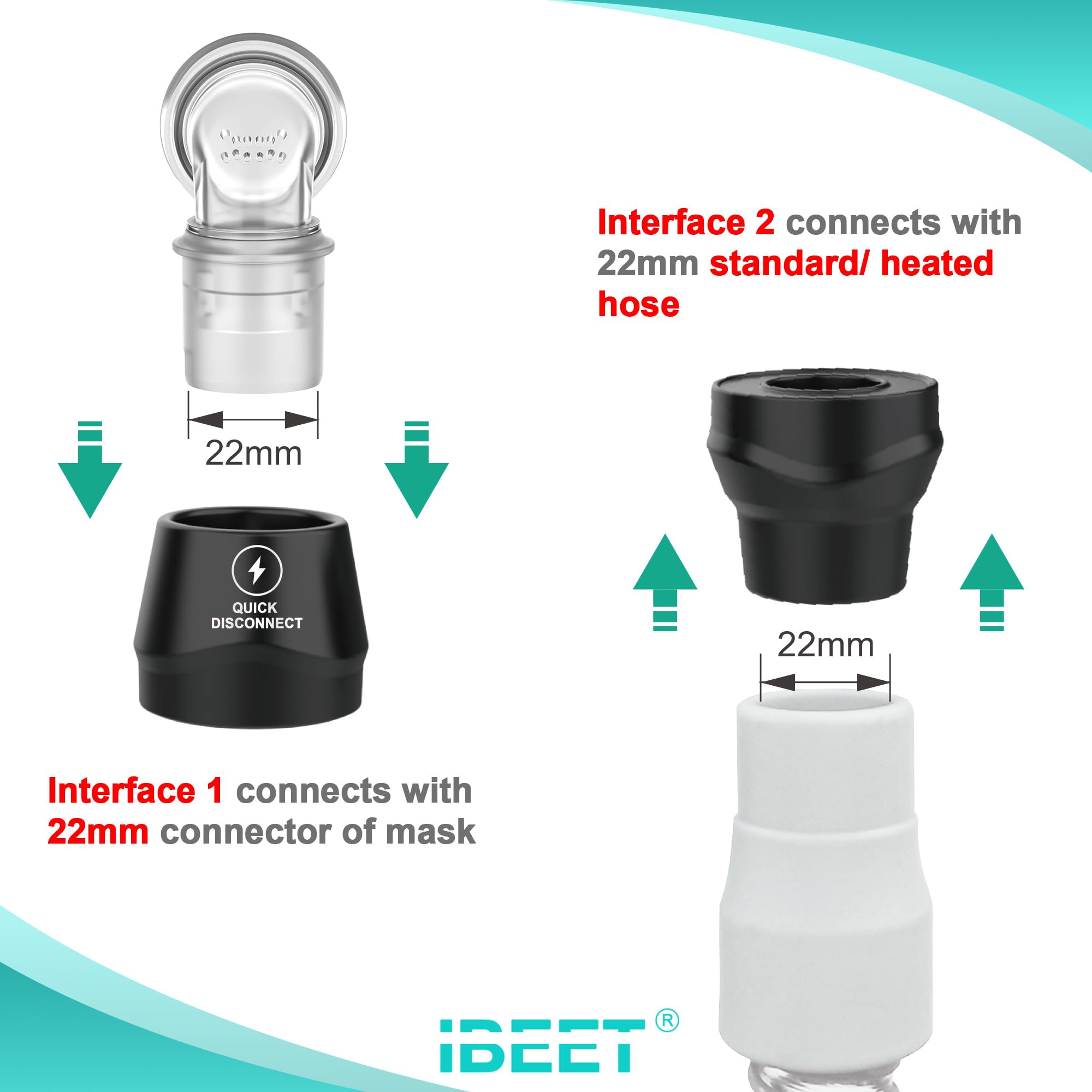 IBEET connecteur tuyau 22 mm DreamWear avec design stable.