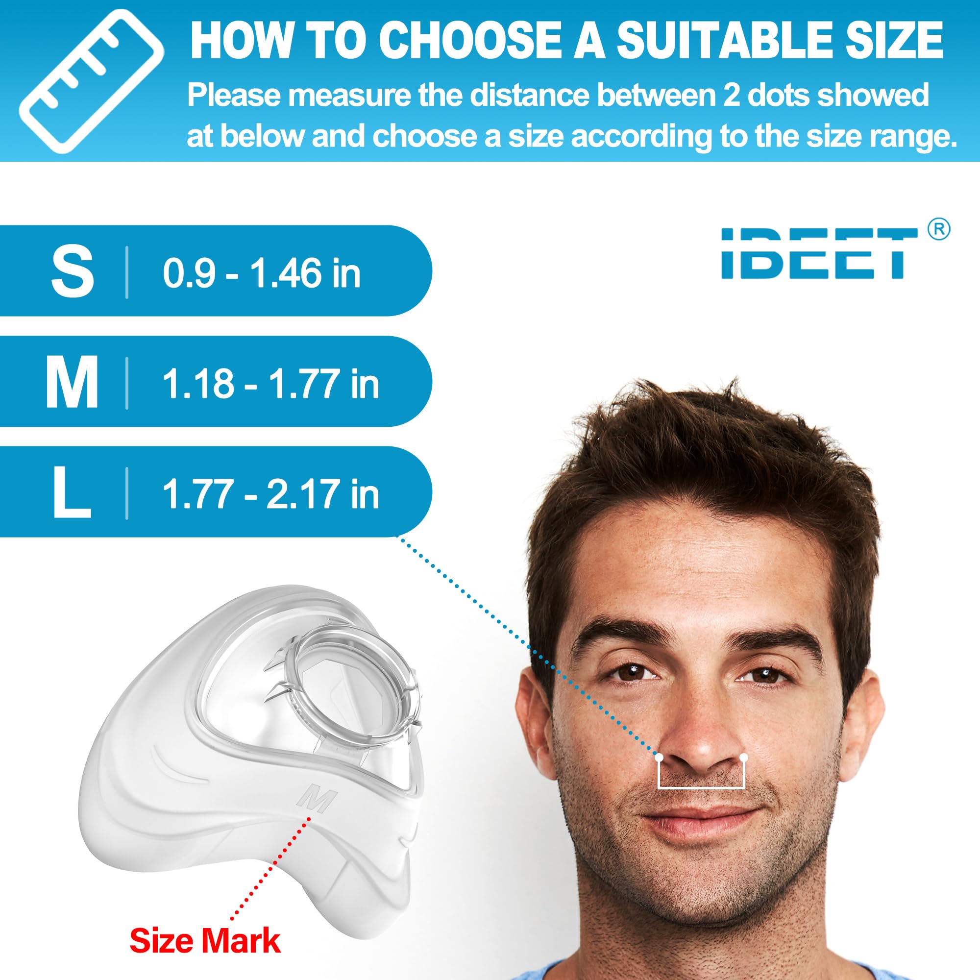 IBEET coussin de remplacement N20 petit – compatibilité simple et remplacement mensuel