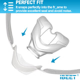 IBEET coussin de remplacement N20 petit – réduction possible des irritations nasales