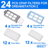 IBEET DS2 filtres ultra fins, meilleure filtration des particules et confort.