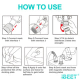 IBEET ensemble avec 4 plaques docking pour plus de flexibilité.