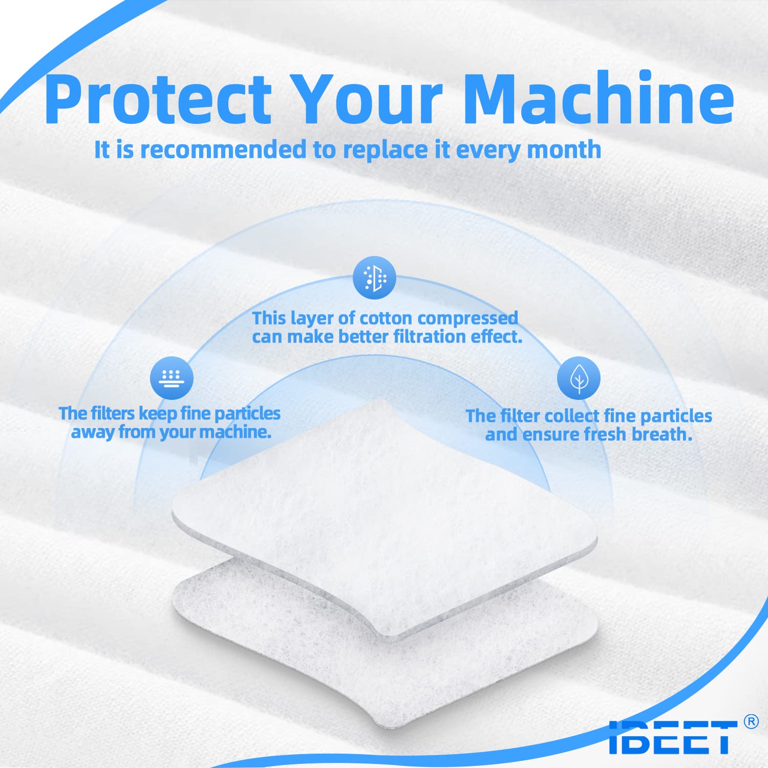 IBEET filtration efficace DreamStation 1 protection durable du dispositif.
