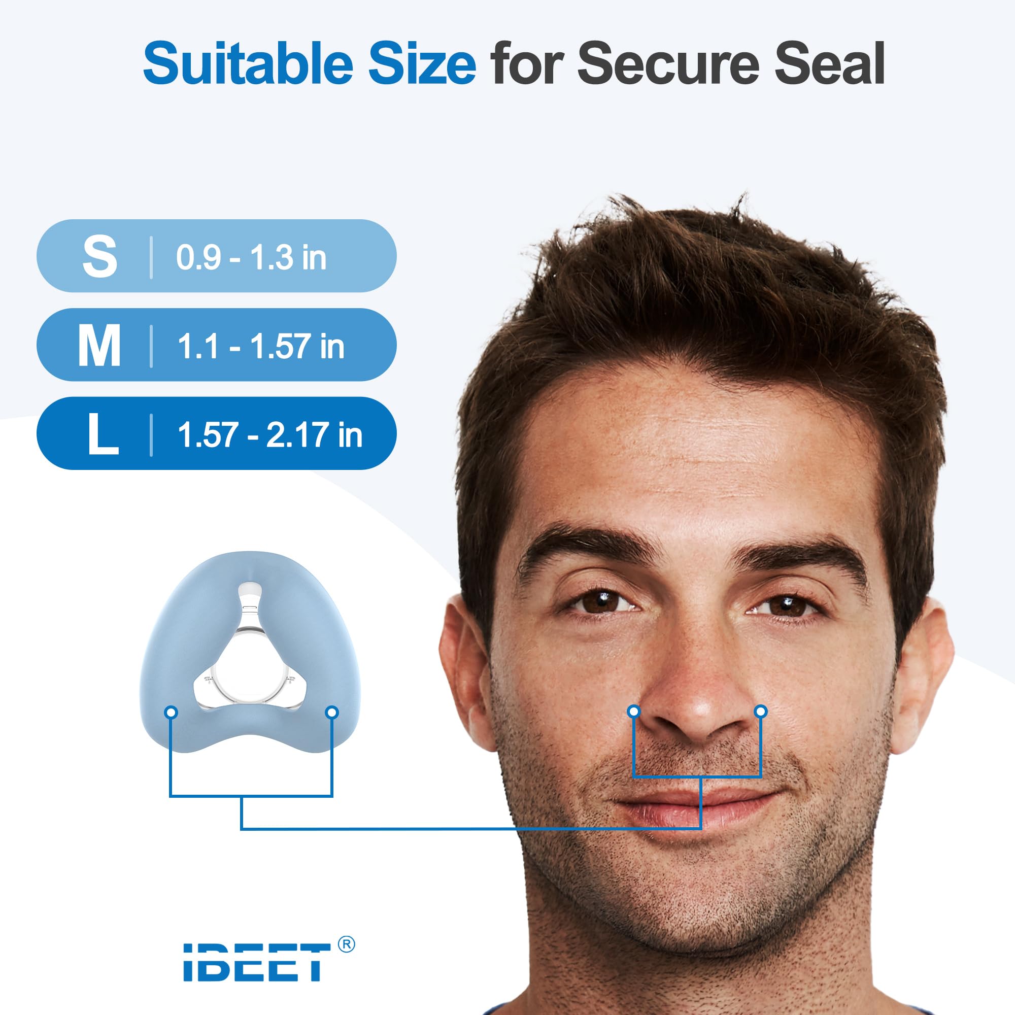 Montage simple du cadre et tube IBEET pour AirFit N20.