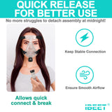 IBEET plaques de docking incluses pour plusieurs configurations.