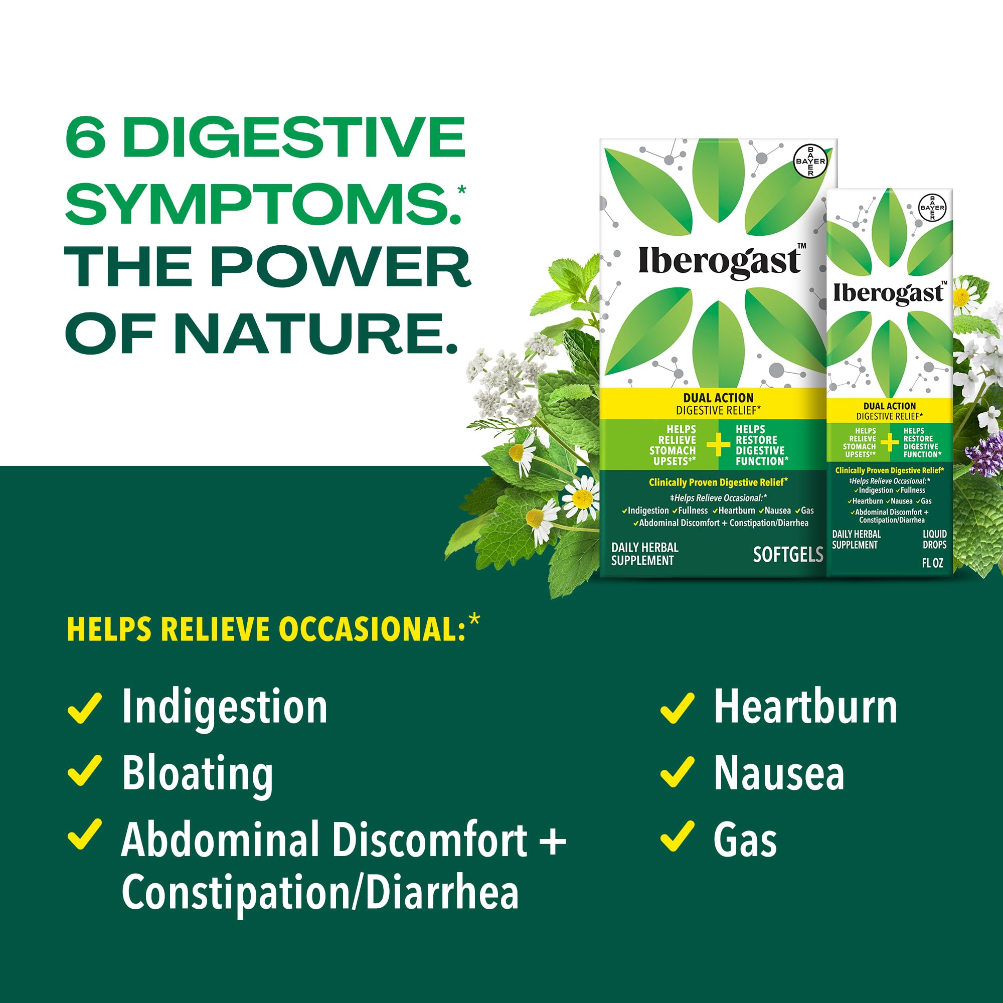 Iberogast Softgels, emballage clair montrant le mélange 6 herbes.
