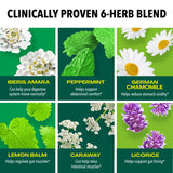 Iberogast Softgels, étiquette lisible dévoilant le nom et les herbes.