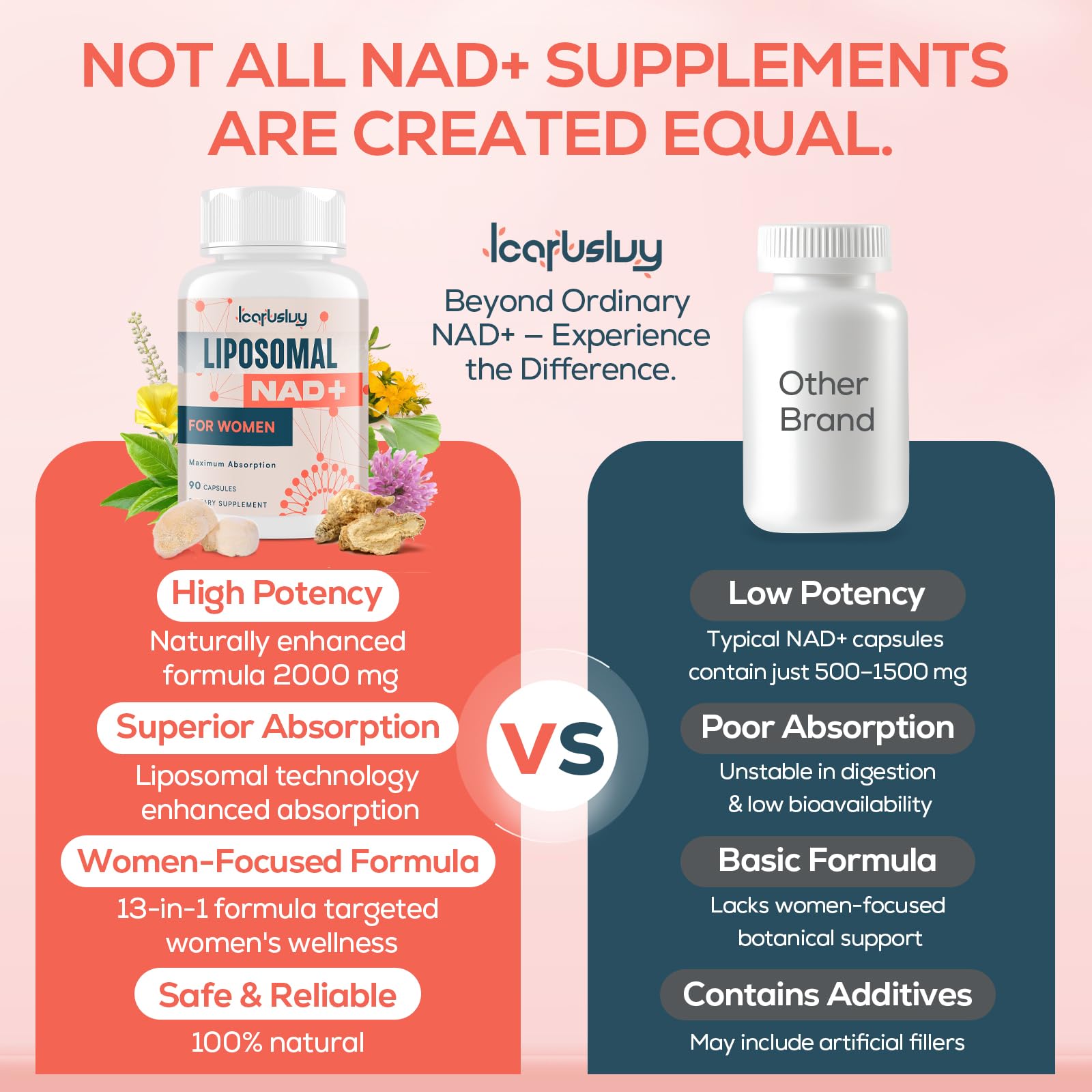 IcarusIvy capsules, 3 par jour; dosage simple pour une routine fiable.