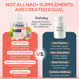 IcarusIvy capsules, 3 par jour; dosage simple pour une routine fiable.