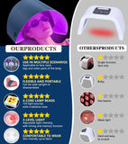 Masque Icbgre lumière rouge sur le cou pour un soin ciblé.