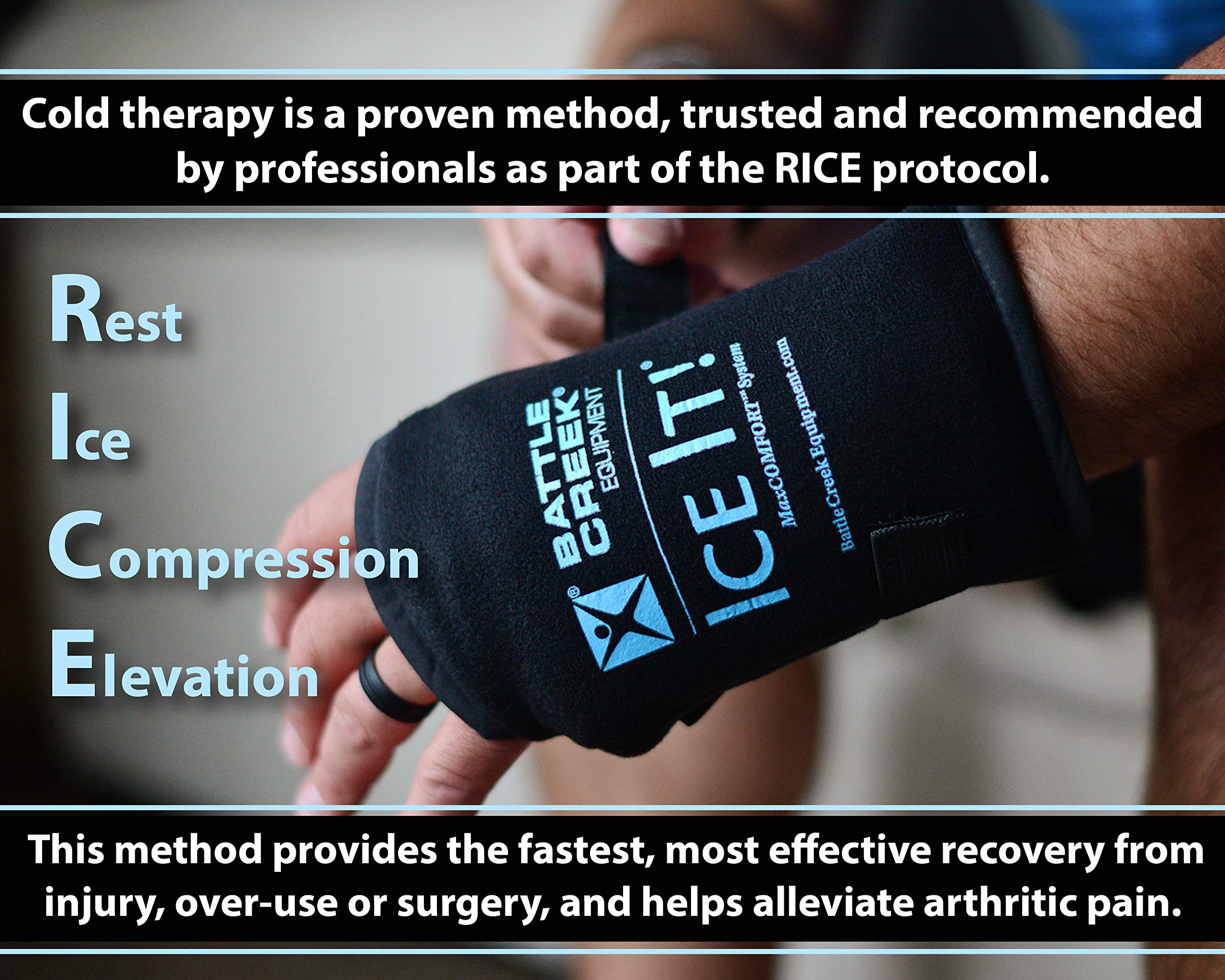 Ice It! MaxCOMFORT — refroidissement prolongé d'environ 20 minutes.