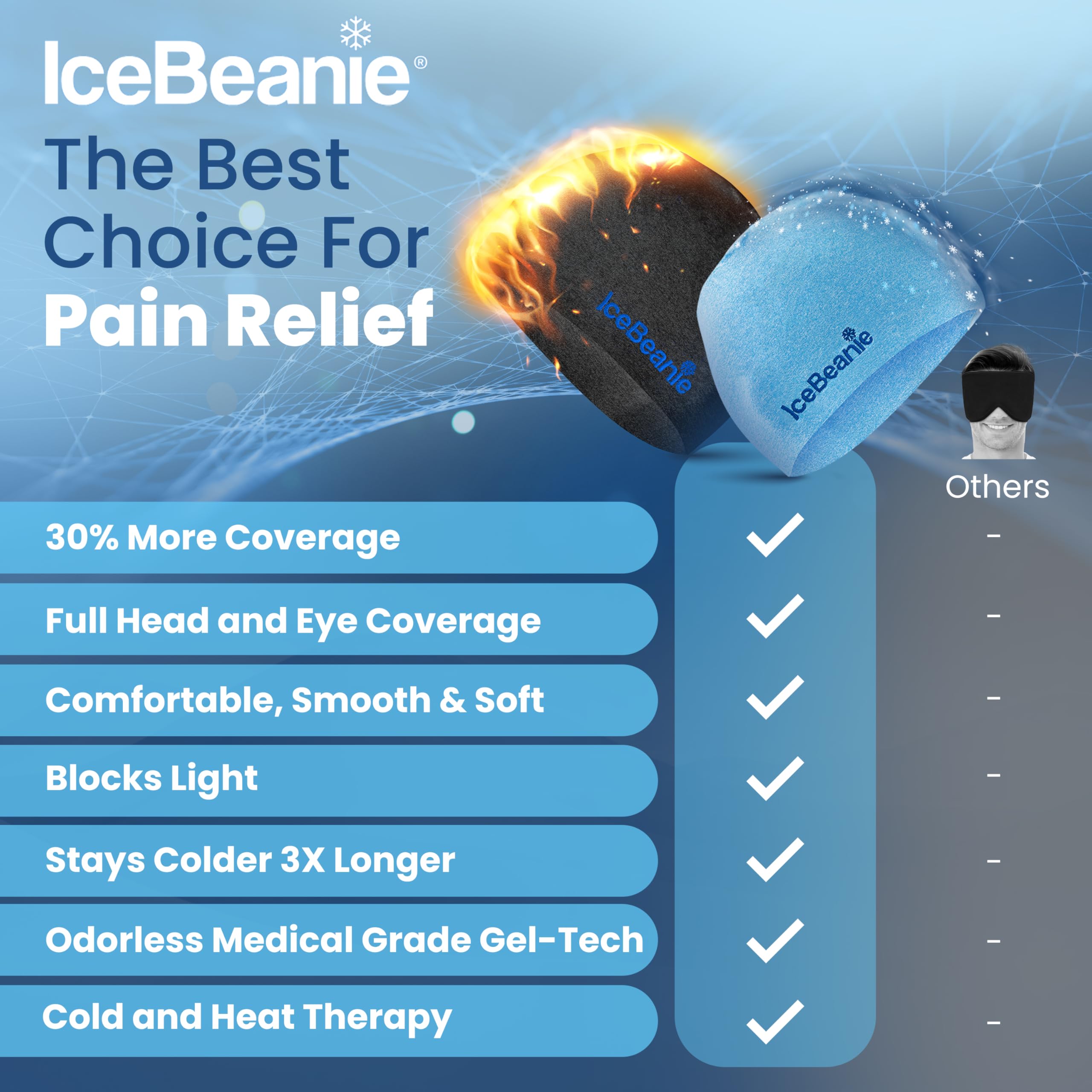 IceBeanie cap enveloppe tête et yeux pour un repos plus serein