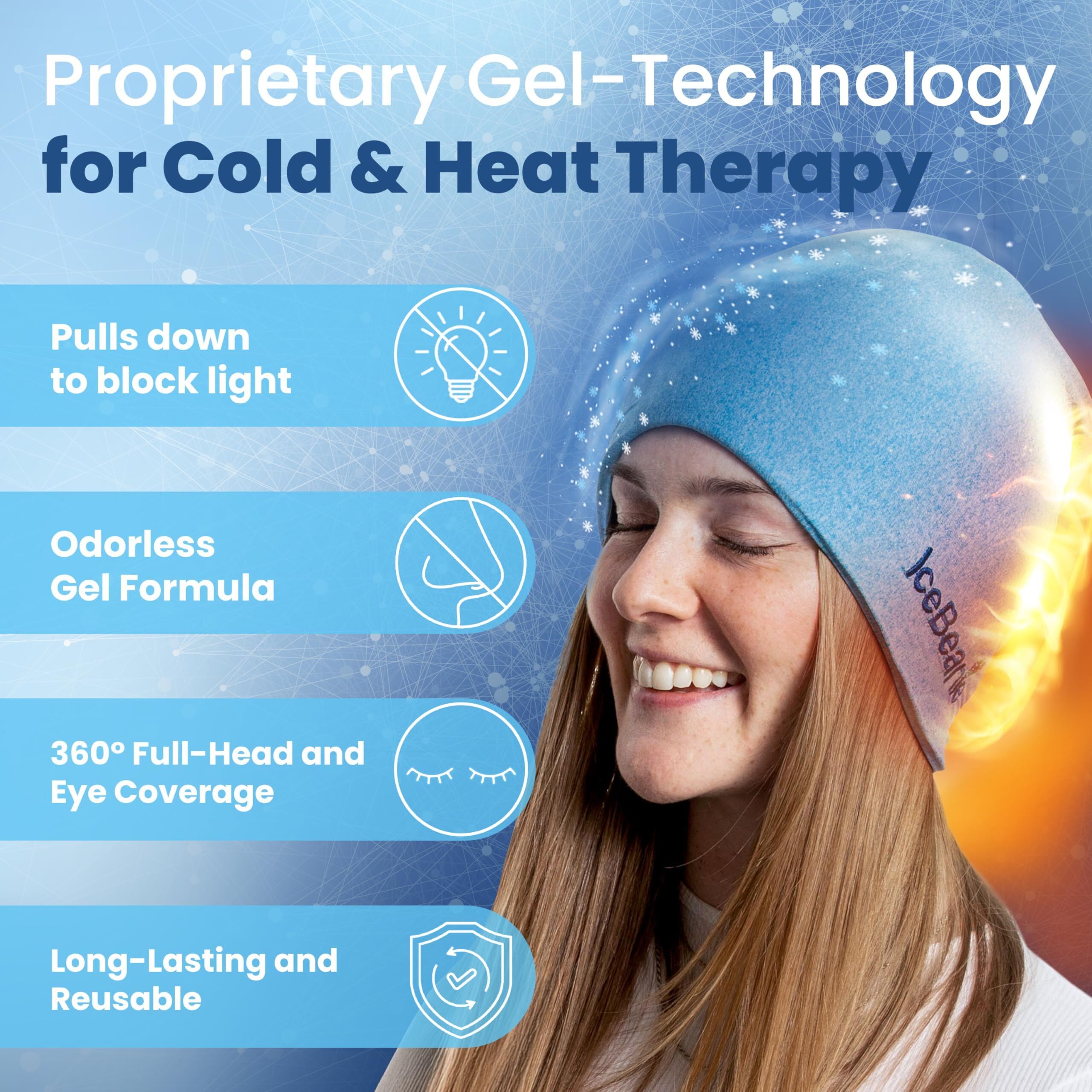 IceBeanie masque relaxation yeux froid chaud pour repos rapide.
