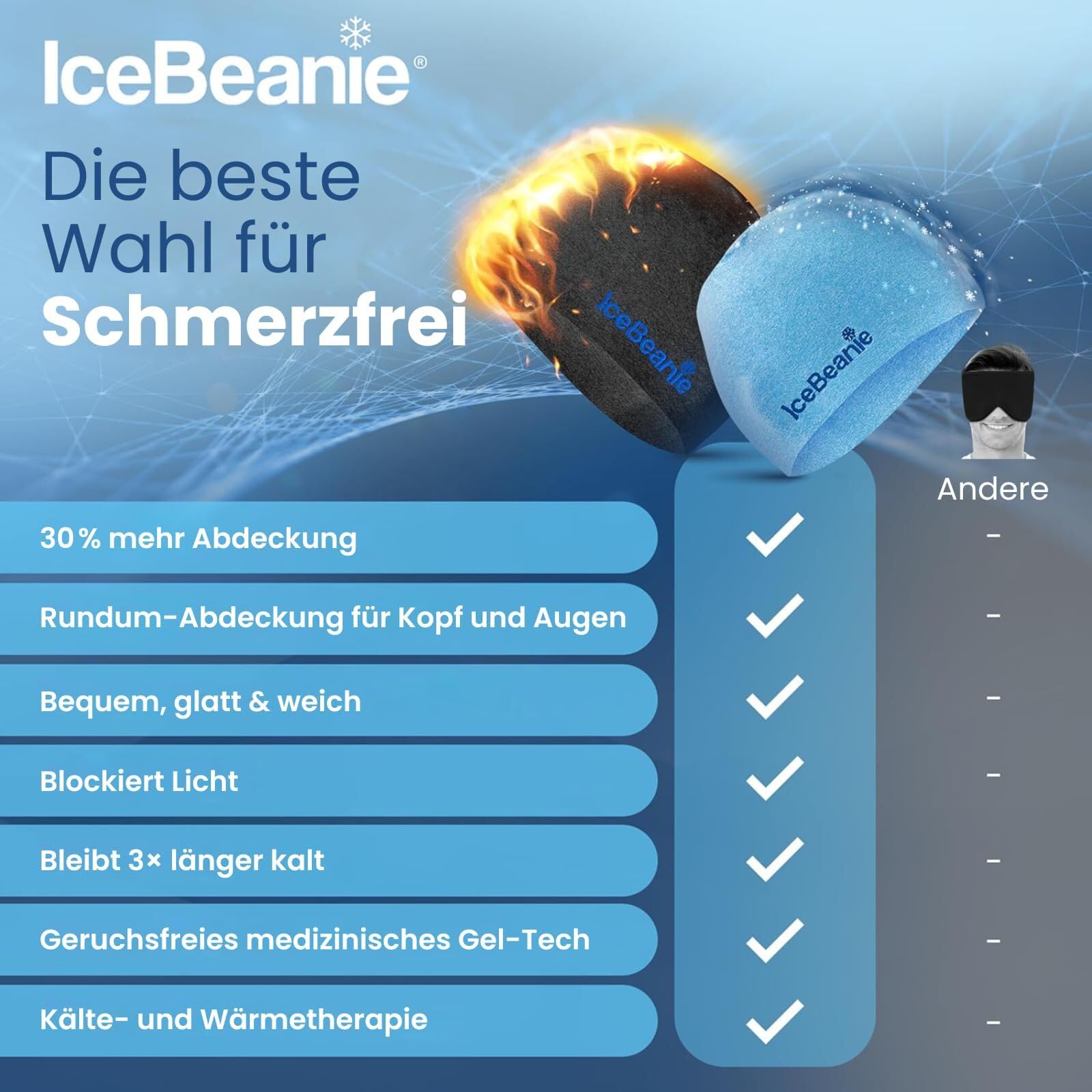 IceBeanie matière légère sans odeur, pratique à transporter.