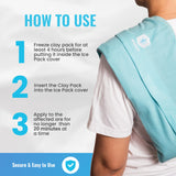 ICEWRAPS housse compatible 7x28 pour le cou, usage flexible selon le pack.