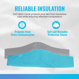 ICEWRAPS housse douce 7x28 pour le cou, protection contre la condensation.