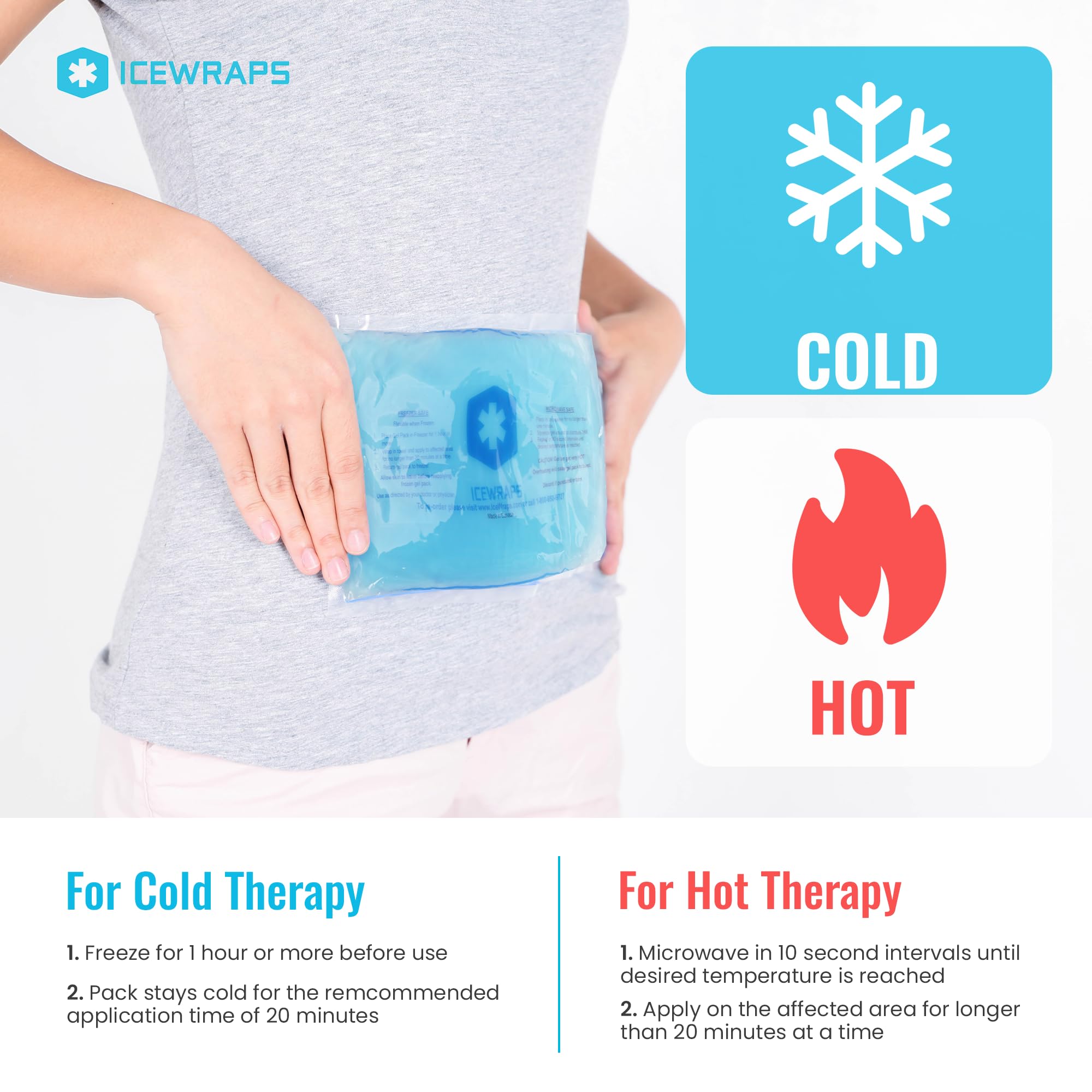 Gel réutilisable IceWraps offrant un soulagement naturel et polyvalent.