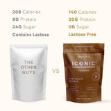 Iconic Protéine Chocolat Truffe, préparation smoothie, texture onctueuse et faible calories.