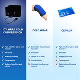Liner gel amovible Icy Wrap, prêt pour congélateur et réutilisation.