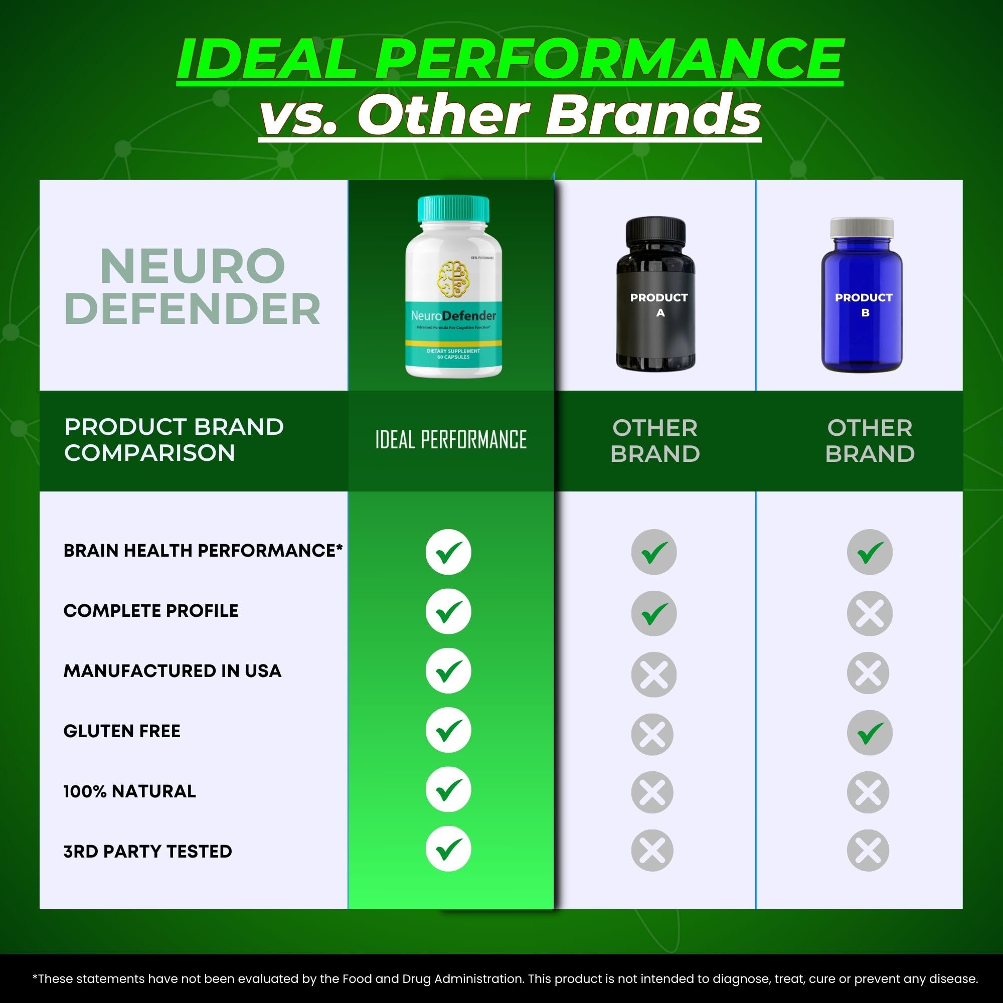 Utilisation domestique: Neuro Defender soutient les sessions d'étude potentielles.