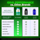 Utilisation domestique: Neuro Defender soutient les sessions d'étude potentielles.