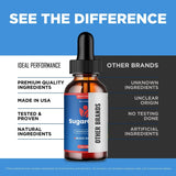 Avis d’utilisateurs sur Sugar Clean Pro Gouttes reflétant une expérience réelle.
